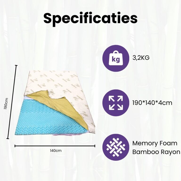 Specificaties Royalty Comfort SLT-90190