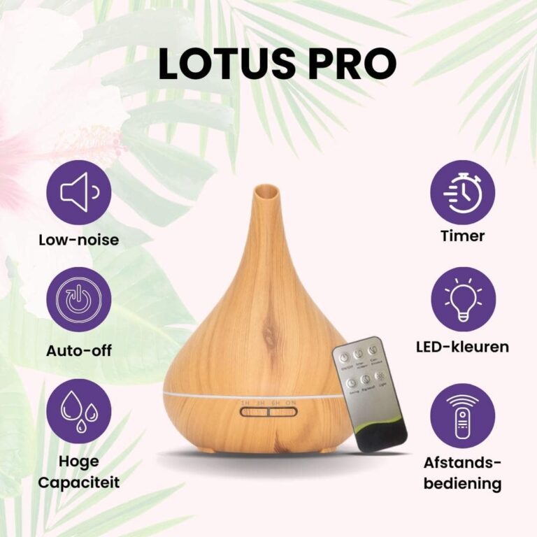 2. Lotus Pro light wood USP's-min