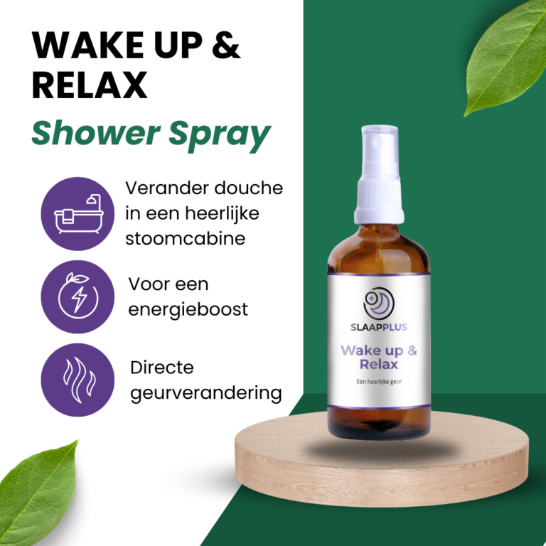 Wake Up & Relax Shower Aroma USP's